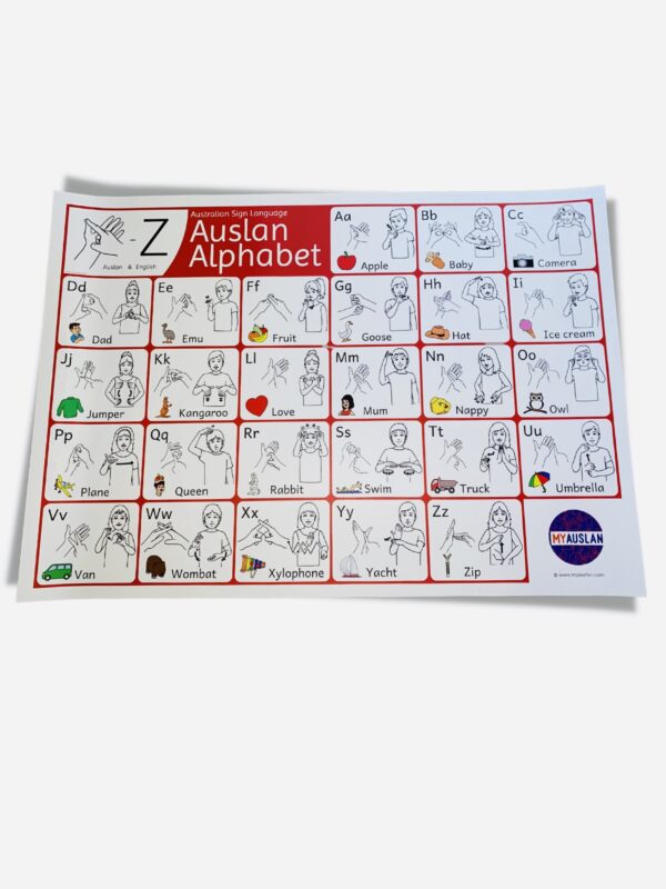 Alphabet signing poster (A1 size)
