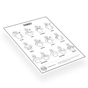 Educational Poster- Family Signs