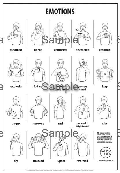 Educational Poster- Emotion Signs - Image 2