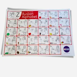 Alphabet signing poster (A1 size)