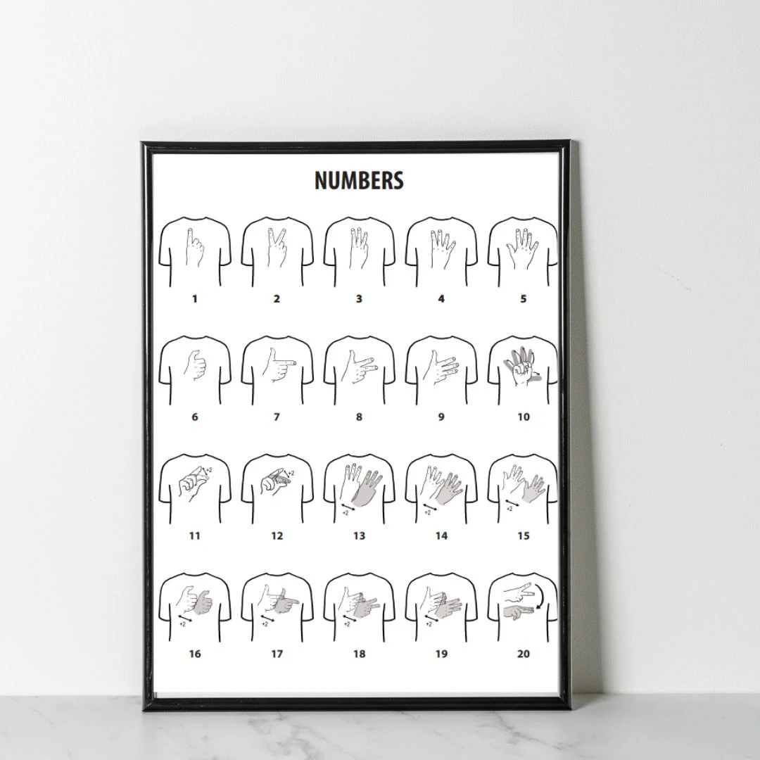 numbers poster 1 Auslan Hub Auslan teaching resources and training