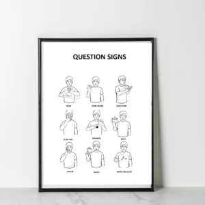 Educational posters- Question signs