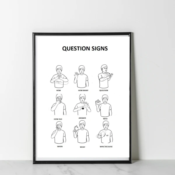 Educational posters- Question signs