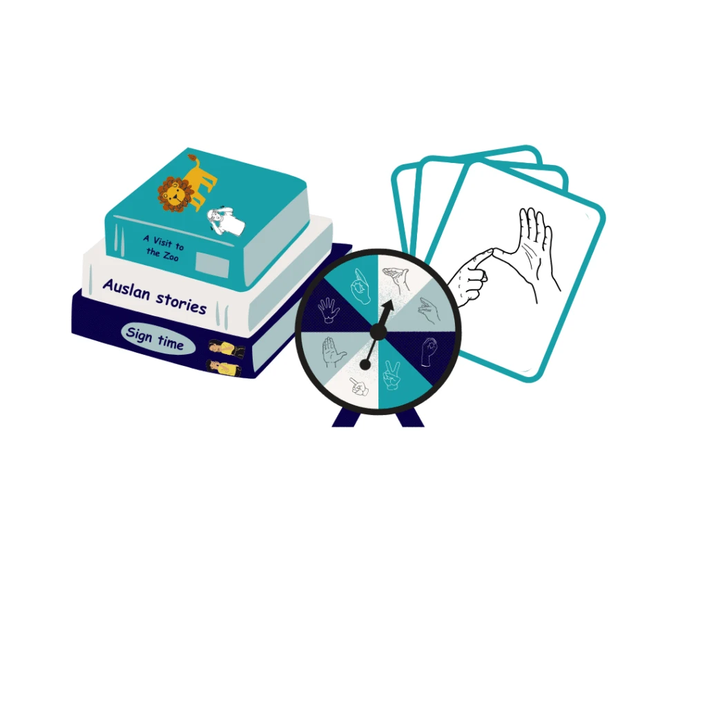 Auslan Hub site buttons 13 Auslan Hub Auslan teaching resources and training